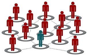 career networking