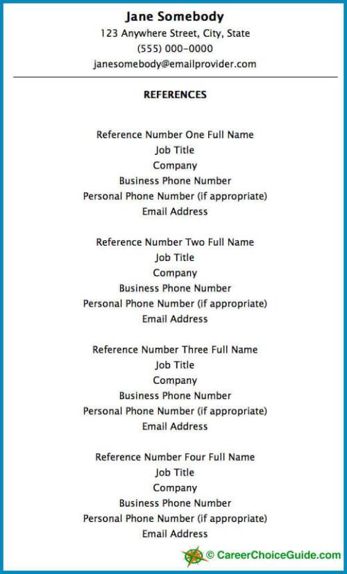 resume reference page format