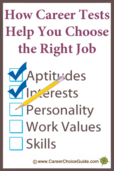 the best career placement test for your needs what are the best careers