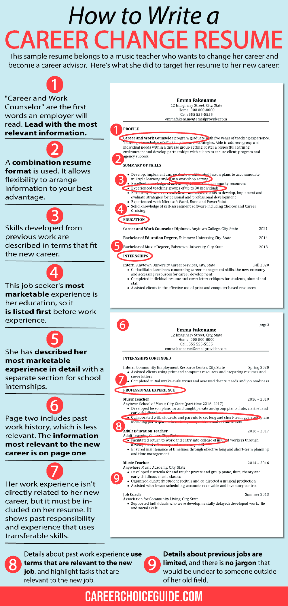 change of career resume profile