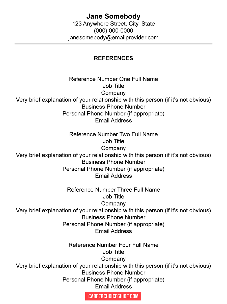 how do you write a reference page for a resume